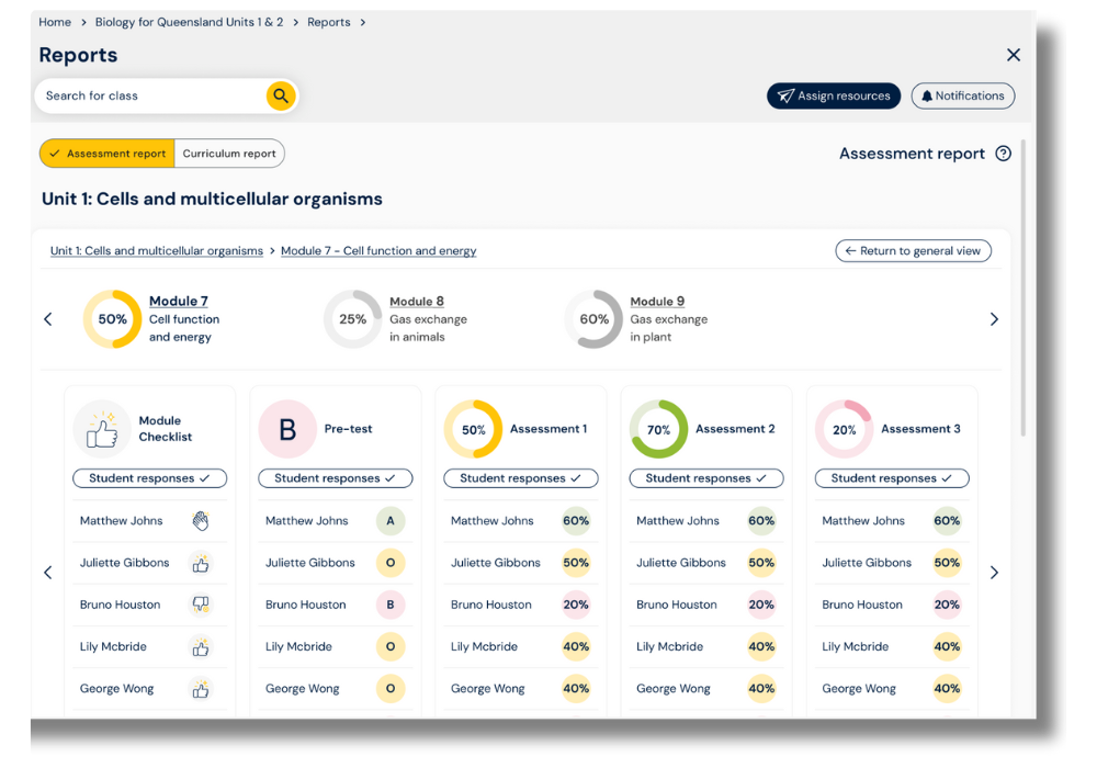 OD Biology Reporting Screen