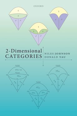 Picture of 2-Dimensional Categories